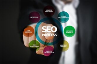 Optimisation SEO pour améliorer le contenu et le référencement web
