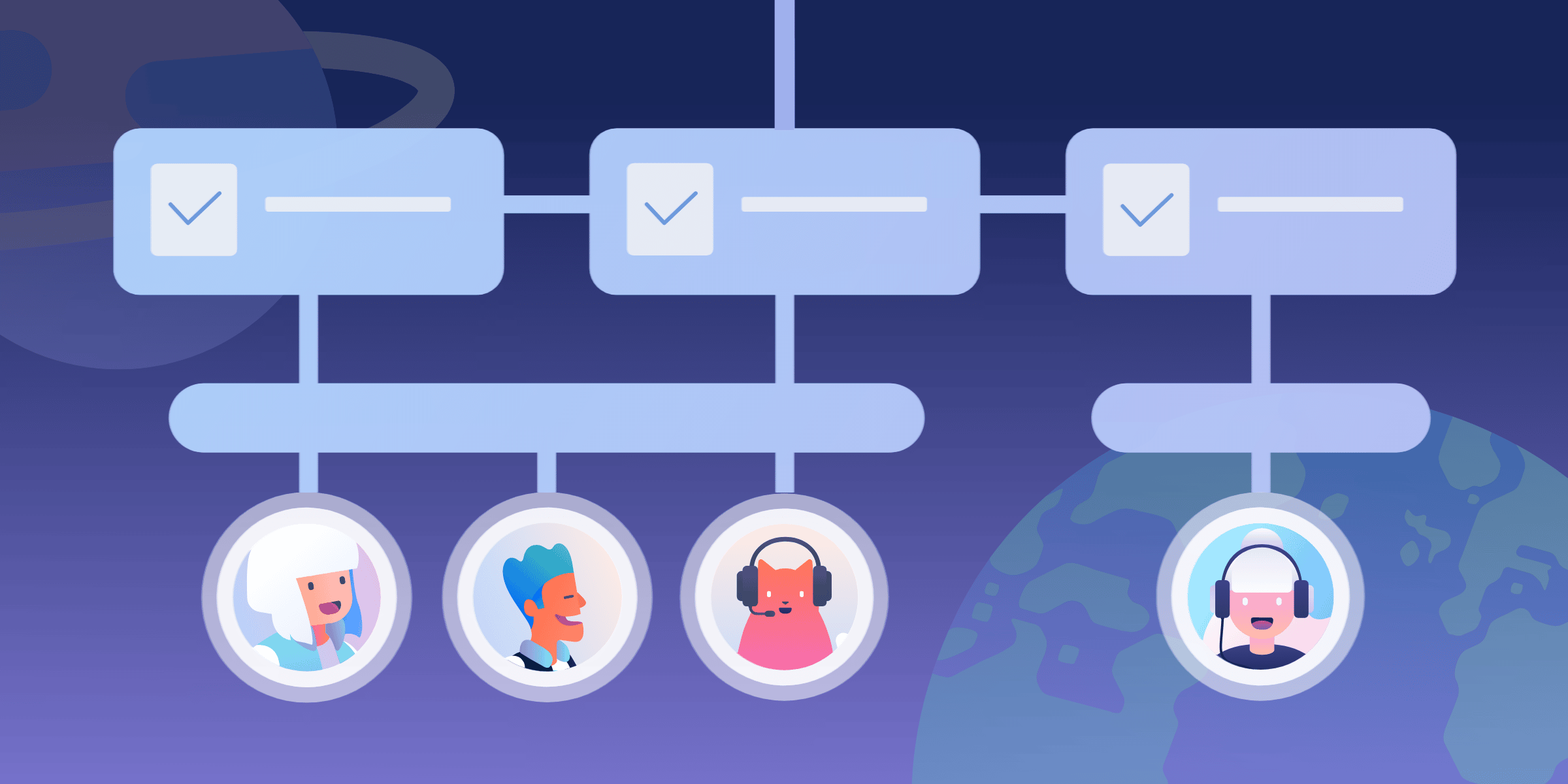 système d’organisation personnalisé